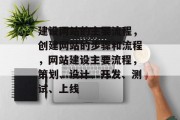 建设网站的主要流程，创建网站的步骤和流程，网站建设主要流程，策划、设计、开发、测试、上线
