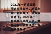 2021年一月底娱乐圈大事件盘点，明星恋情、新剧开播、重大事件齐飞，2021年一月底娱乐圈风云录，爱情火花、新剧预热、重磅事件盘点