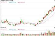 无惧港股回调！南向资金半日加仓逾100亿