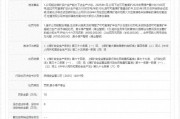 延长石油矿业一煤矿下达超设计能力10%年产量，被罚款并责令停产整顿一天