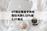 UT斯达康盘中异动 股价大跌5.52%报2.57美元