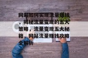 网站如何实现流量赚钱，揭秘流量变现的五大策略，流量变现五大秘籍，网站流量赚钱攻略全解析
