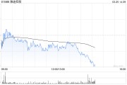 雅迪控股发布年度业绩 股东应占溢利12.72亿元每股基本盈利42.2分