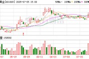 西部黄金拟16.55亿元收购新疆美盛100%股权