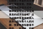 旅游作为人类生活中不可或缺的一部分,为我们提供了丰富的文化体验和视觉享受。然而,在众多的旅游方式中,哪种类型可以让你实现更高的经济效益呢?这个问题的答案可能因人而异,因为每个人的兴趣、预算和目标都是不同的。,旅游业,实现更高经济效益的最佳方式 旅游作为人类生活中不可或缺的一部分,为我们提供了丰富的文化体验和视觉享受。然而,在众多的旅游方式中,哪种类型可以让你实现更高的经济效益呢?这个问题的答案可能因人而异,因为每个人的兴趣、预算和目标都是不同的。,旅游业,实现更高经济效益的最佳方式