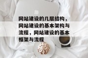 网站建设的几层结构，网站建设的基本架构与流程，网站建设的基本框架与流程