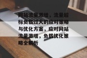网站流量激增，流量超标负载过大的应对策略与优化方案，应对网站流量激增，负载优化策略全解析