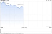 中信证券：维持腾讯控股“买入”评级 微信接入DeepSeek-R1