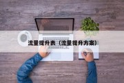 流量提升表（流量提升方案）