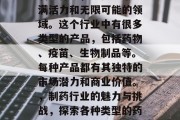 制药行业，这是一个充满活力和无限可能的领域。这个行业中有很多类型的产品，包括药物、疫苗、生物制品等。每种产品都有其独特的市场潜力和商业价值。，制药行业的魅力与挑战，探索各种类型的药品及其商业价值