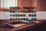 定制网站、模板网站与仿站，三大网站建设方式的区别解析，网站建设三大流派解析，定制、模板与仿站差异揭秘