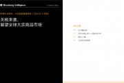展望2025,金价将攀升至3000美元?面临哪些阻力? 展望2025,金价将攀升至3000美元?面临哪些阻力?