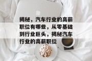揭秘，汽车行业的高薪职位有哪些，从零基础到行业巨头，揭秘汽车行业的高薪职位