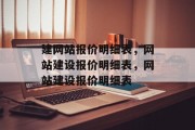 建网站报价明细表，网站建设报价明细表，网站建设报价明细表