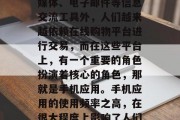 在当今数字化时代，互联网已经深入到我们的日常生活中。除了社交媒体、电子邮件等信息交流工具外，人们越来越依赖在线购物平台进行交易，而在这些平台上，有一个重要的角色扮演着核心的角色，那就是手机应用。手机应用的使用频率之高，在很大程度上影响了人们的生活方式和消费习惯。，便捷购物，智能手机应用的影响力