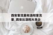 西安客流量和洛阳客流量_西安比洛阳大多少