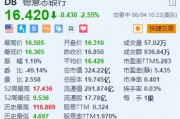 美股异动｜德银跌2.55% 与加密货币交易平台Bitpanda合作