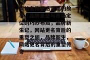网站名称更迭背后的故事，品牌重塑与市场定位的巧妙布局，品牌新生记，网站更名背后的重塑之旅，品牌新生，网站更名背后的重塑传奇