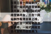 东莞三合一网站制作，打造一站式网络营销解决方案，东莞一站式网络营销平台，三合一网站制作服务全面上线，东莞三合一网站制作全面启动，一站式网络营销平台助力企业腾飞