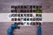 网站流量推广费用差异解析，揭秘不同推广方式的成本与效益，网站流量推广成本效益揭秘，不同推广方式费用差异分析