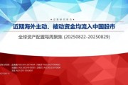 申万宏源：近期海外主动、被动资金均流入中国股市