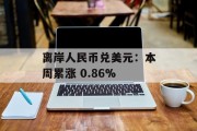 离岸人民币兑美元：本周累涨 0.86%