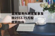 鑫苑服务向两名董事发放2553.75万股奖励股份