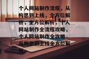 个人网站制作流程，从构思到上线，全方位解析，全方位解析，个人网站制作全流程攻略，个人网站制作全攻略，从构思到上线全方位解析