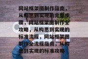 网站框架图制作指南，从构思到实现的完整步骤，网站框架图制作全攻略，从构思到实现的标准流程，网站框架图制作全流程指南，从构思到实现的标准攻略