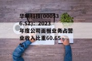 华映科技(000536.SZ)：2023年度公司面板业务占营业收入比重60.65%