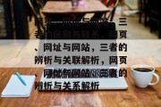 网页、网址与网站，三者的区别与联系，网页、网址与网站，三者的辨析与关联解析，网页、网址与网站，三者的辨析与关系解析