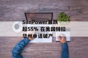 SunPower暴跌超55% 在美国特拉华州申请破产