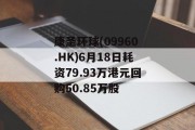 康圣环球(09960.HK)6月18日耗资79.93万港元回购50.85万股