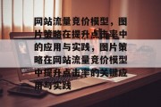 网站流量竞价模型，图片策略在提升点击率中的应用与实践，图片策略在网站流量竞价模型中提升点击率的关键应用与实践
