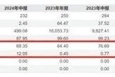多只基金份额离奇暴涨，国联安基金被指“操纵”持有人大会？