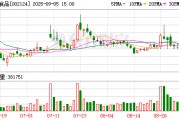 天邦食品：8月份销售商品猪53万头，销售收入为6.21亿元