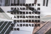 揭秘网站后台被黑，如何进入与防范措施，网站后台被黑真相大揭秘，入侵手段与预防攻略，网站后台被黑真相解析，入侵手段与全面防范攻略