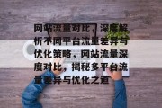 网站流量对比，深度解析不同平台流量差异与优化策略，网站流量深度对比，揭秘多平台流量差异与优化之道