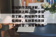 网站制作流程详解，从构思到上线，一步步带你了解，网站制作全流程揭秘，从创意构思到上线运营，深度解析每一步
