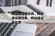 网站建设报价表，网站建设报价表，网站建设报价表