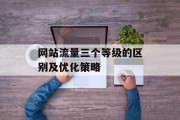 网站流量三个等级的区别及优化策略