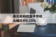 基瓦尼科技盘中异动 大幅拉升6.15%
