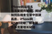 iPhone网站排名与流量提升策略，揭秘如何在搜索引擎中脱颖而出，iPhone网站SEO攻略，排名提升与流量增长秘籍