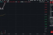 真的迎来补涨行情？科创人工智能ETF（589520）盘中涨超1.2%，机构：国产AI政策进入井喷期！