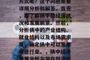 扬中有什么可以赚钱的方式呢?这个问题需要详细分析和解答。首先,要了解扬中的经济状况和发展前景。然后,分析扬中的产业结构、就业结构以及市场需求等,确定扬中可以发展哪些行业。,扬中经济发展分析与潜在投资机会探讨