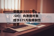 亚辉龙(688575.SH)：向激励对象授予175万股限制性股票