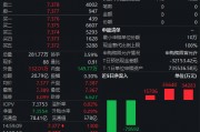 现货黄金正处关键节点！黄金ETF（518880）近3个交易日资金净流入8.56亿元