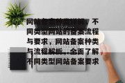 网站备案种类详解，不同类型网站的备案流程与要求，网站备案种类与流程解析，全面了解不同类型网站备案要求