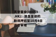 天誉置业(00059.HK)：清盘呈请的聆讯押后至10月4日进行审理