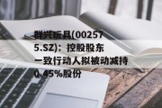 群兴玩具(002575.SZ)：控股股东一致行动人拟被动减持0.45%股份